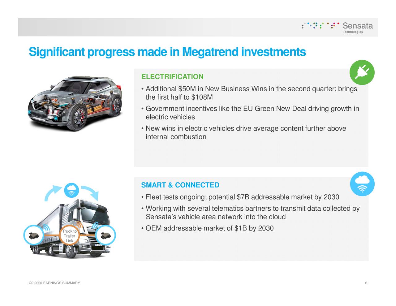 sensata-technologies-holding-plc-2020-q2-results-earnings-call