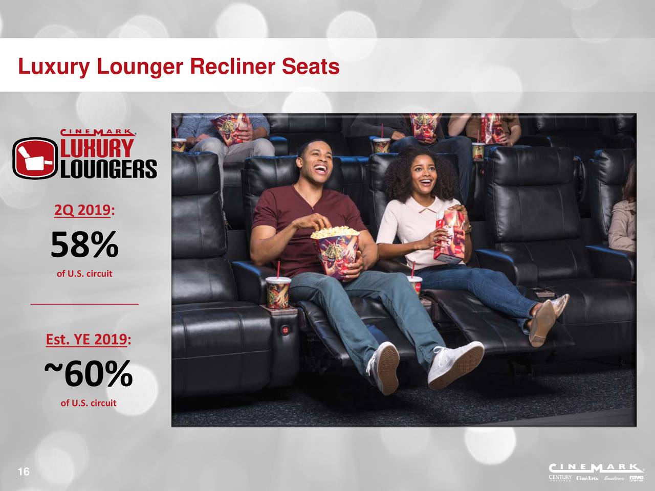 Luxury Lounger Recliner Seats