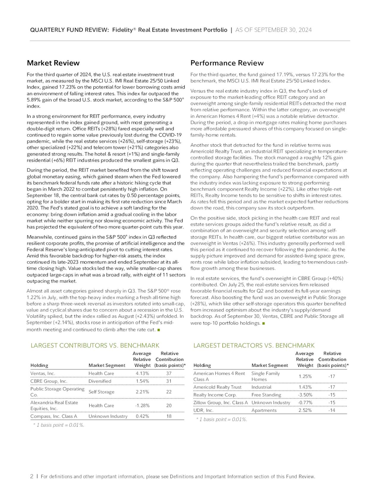 QUARTERLY FUND REVIEW: Fidelity® Real Estate Investment Portfolio | AS OF SEPTEMBER 30, 2024