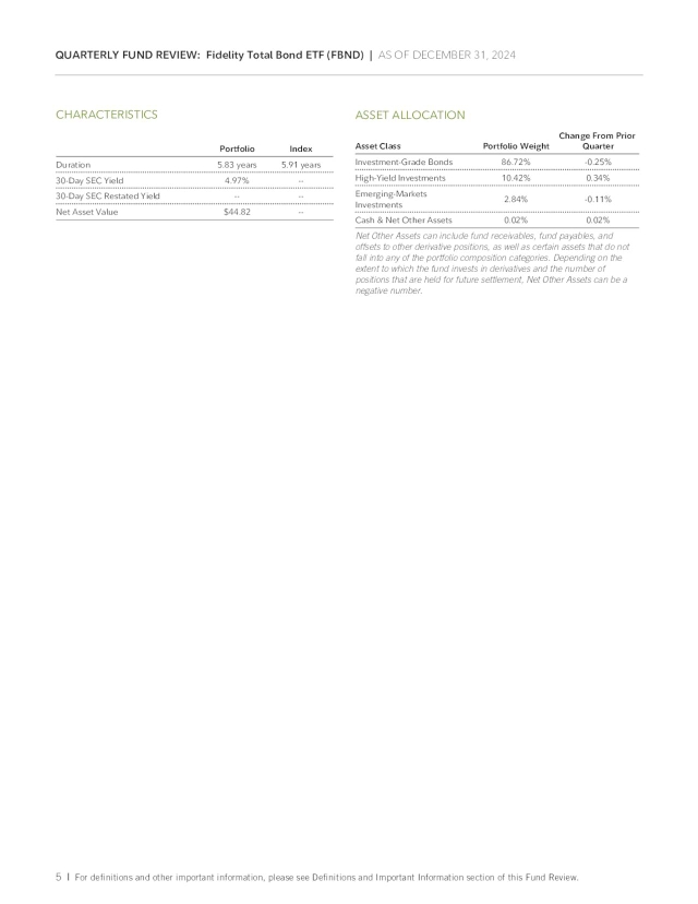 Fidelity Total Bond ETF Q4 2024 Review | Seeking Alpha