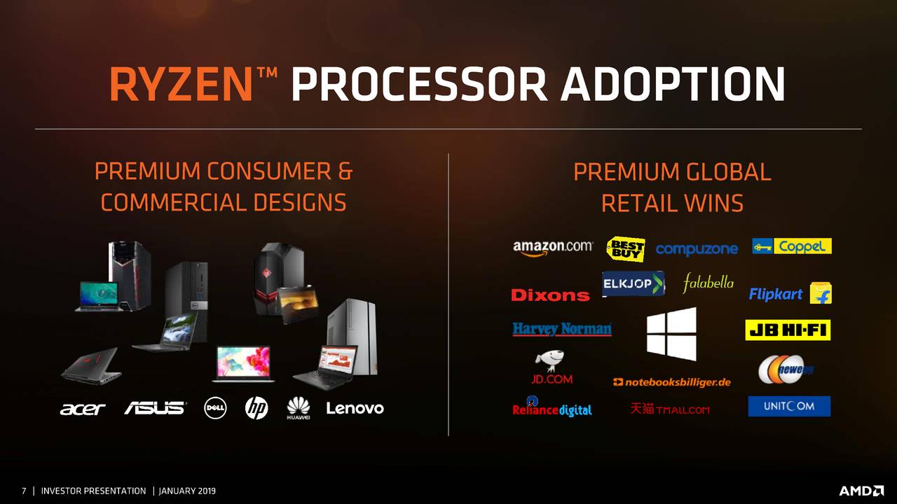 Advanced Micro Devices (AMD) Investor Presentation Slideshow (NASDAQAMD) Seeking Alpha