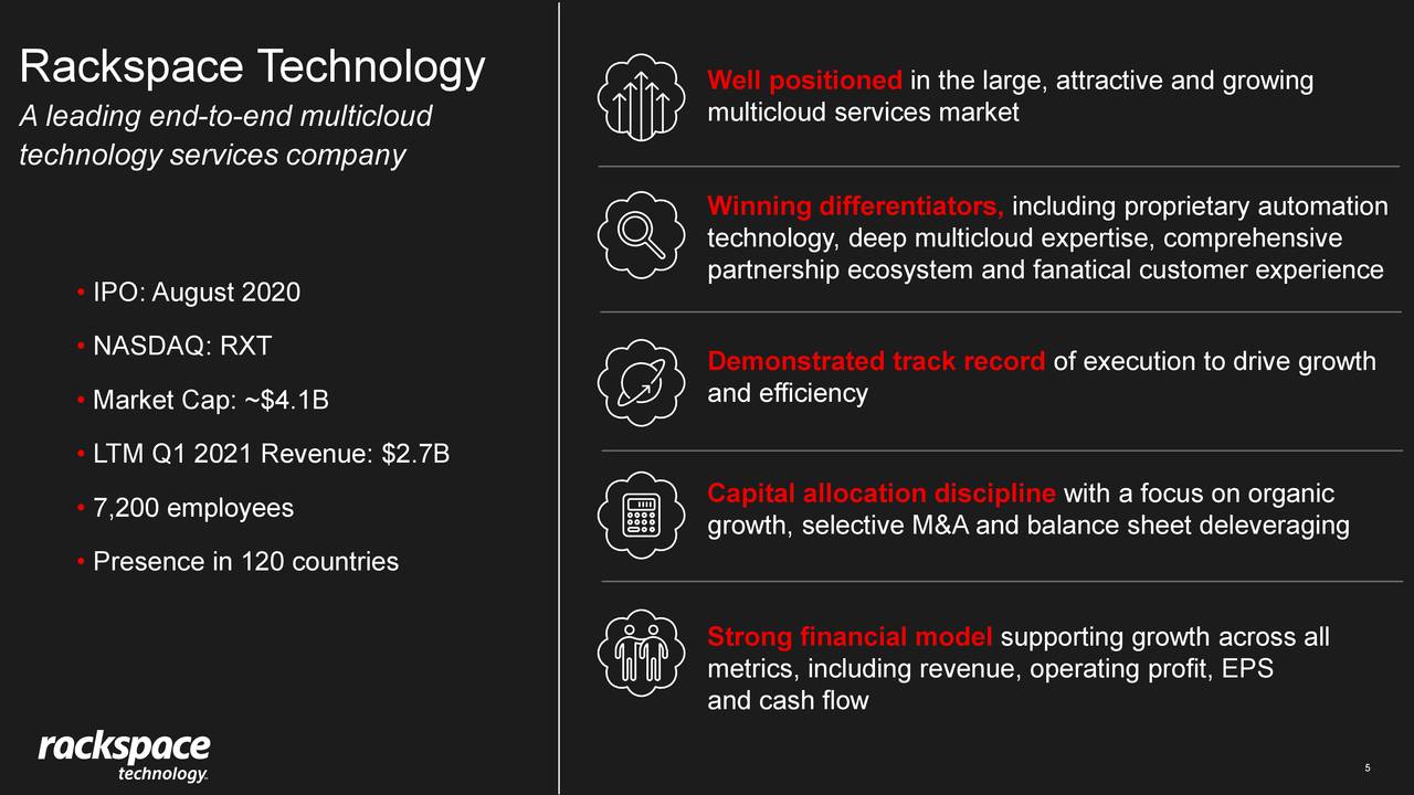 Rackspace Technology Rxt Investor Presentation Slideshow Nasdaq Rxt Seeking Alpha
