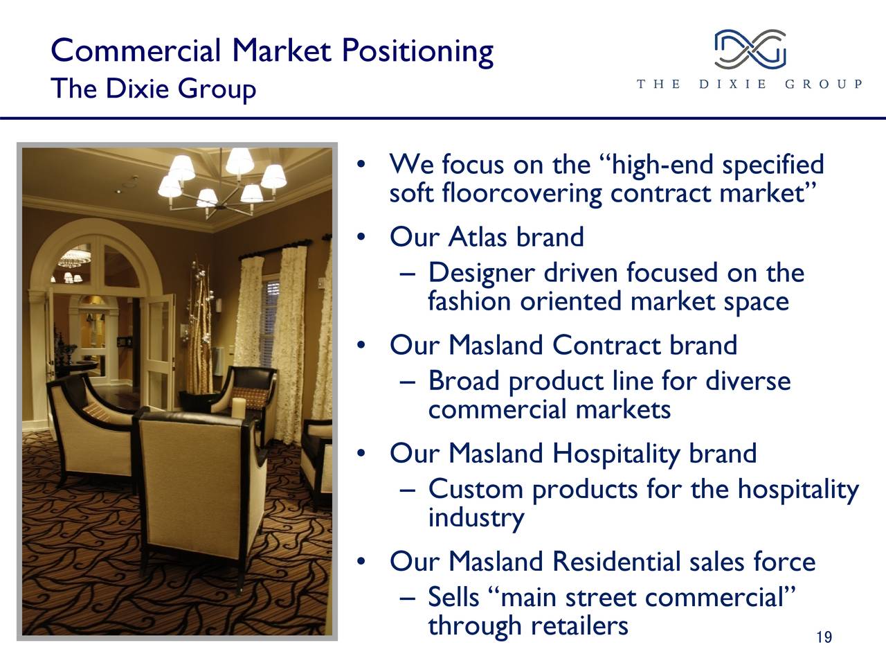 Commercial Market Positioning