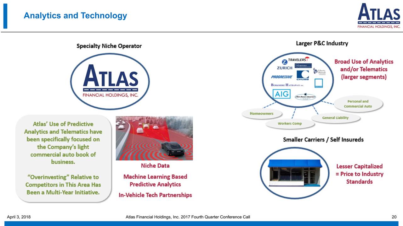 Atlas Financial Holdings 2017 Q4 Results Earnings Call Slides