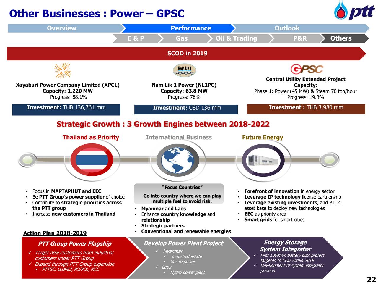 Falcon trading systems international limited