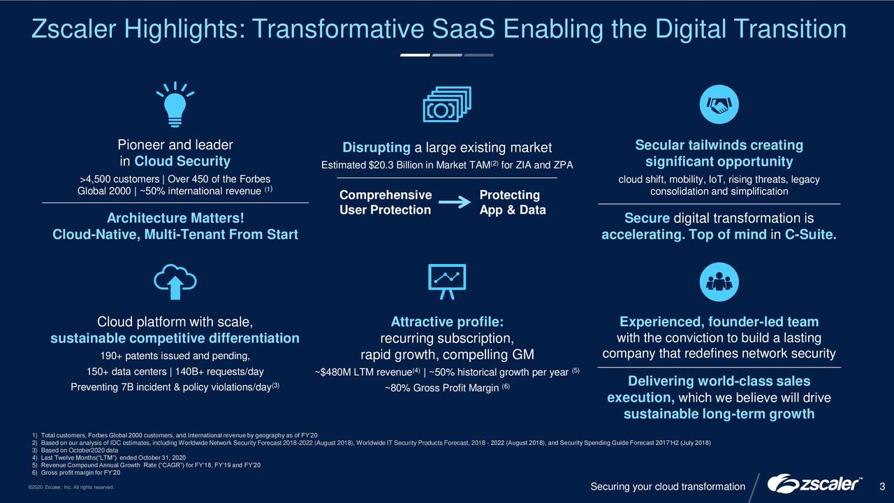 zscaler investor presentation