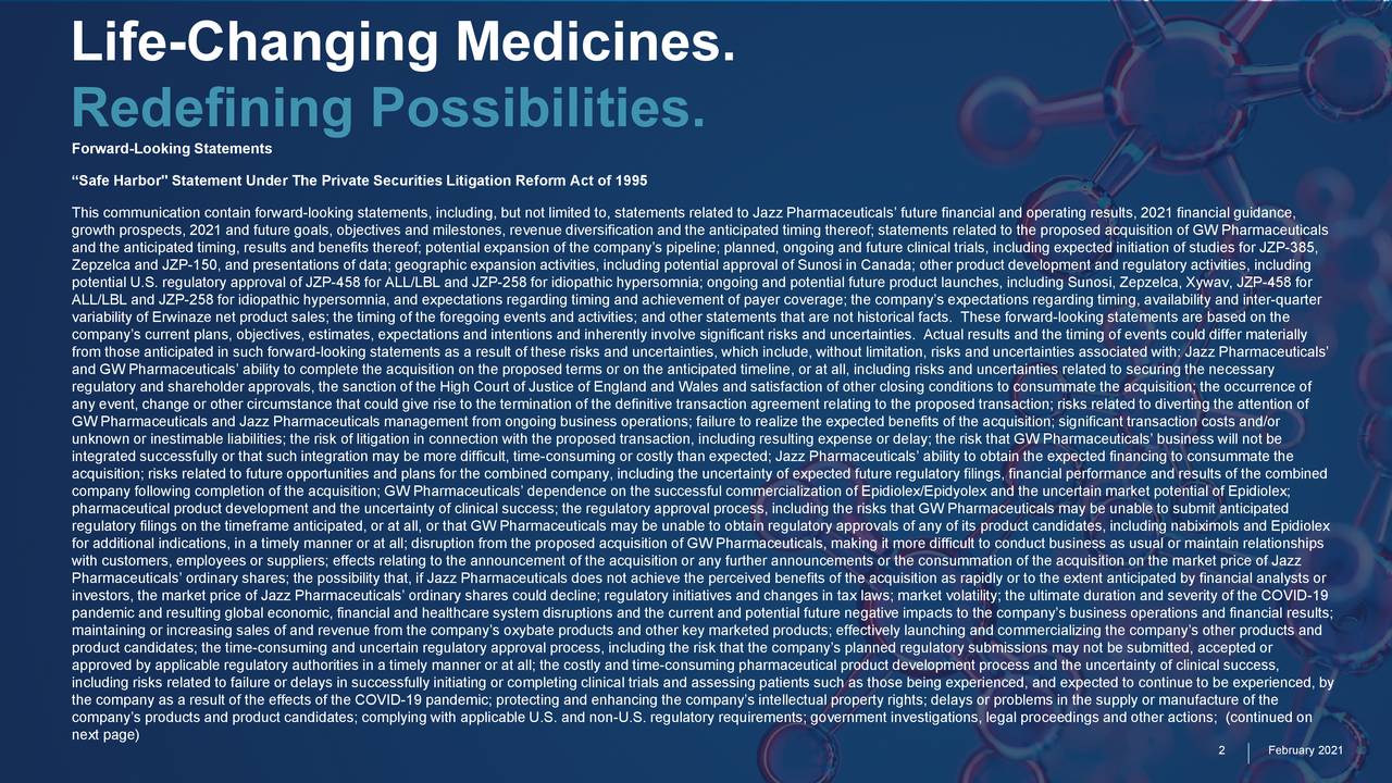 Life-Changing Medicines.