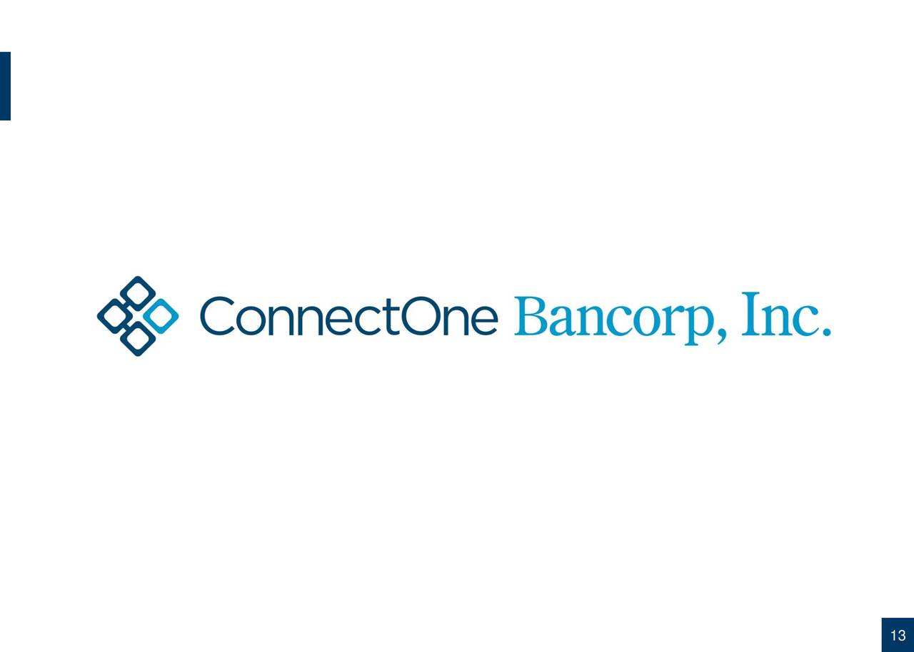 ConnectOne Bancorp (CNOB) Merges With Greater Hudson Bank (GHDS ...