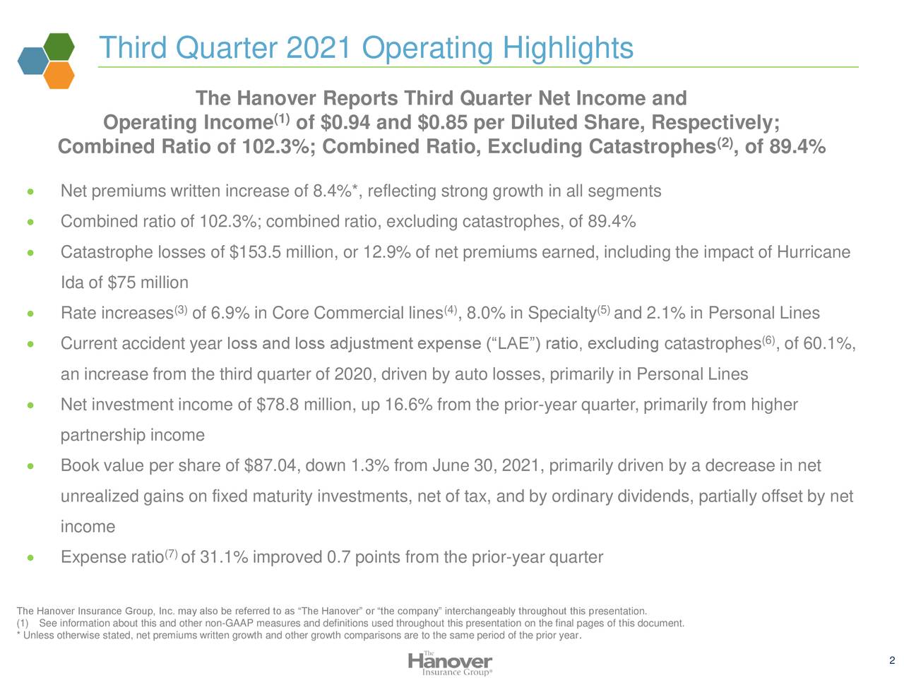 Third Quarter 2021 Operating Highlights