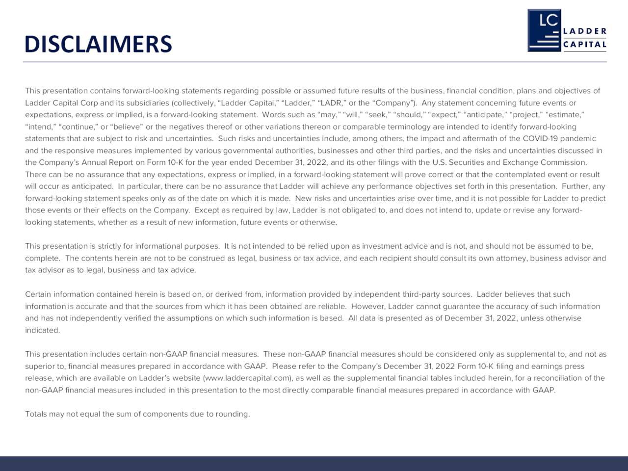 Ladder Capital Corp 2023 Q4 Results Earnings Call Presentation