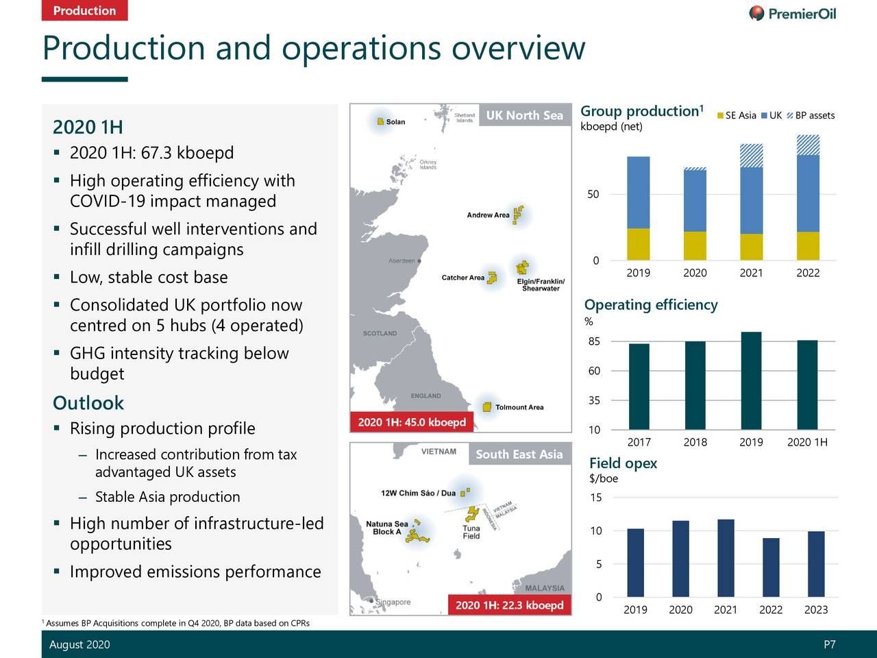 Premier Oil plc 2020 Q2 Results Earnings Call Presentation (OTCMKTS