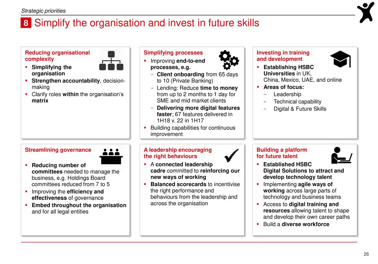 HSBC (HSBC) Strategy Update: Return To Growth And Value Creation ...