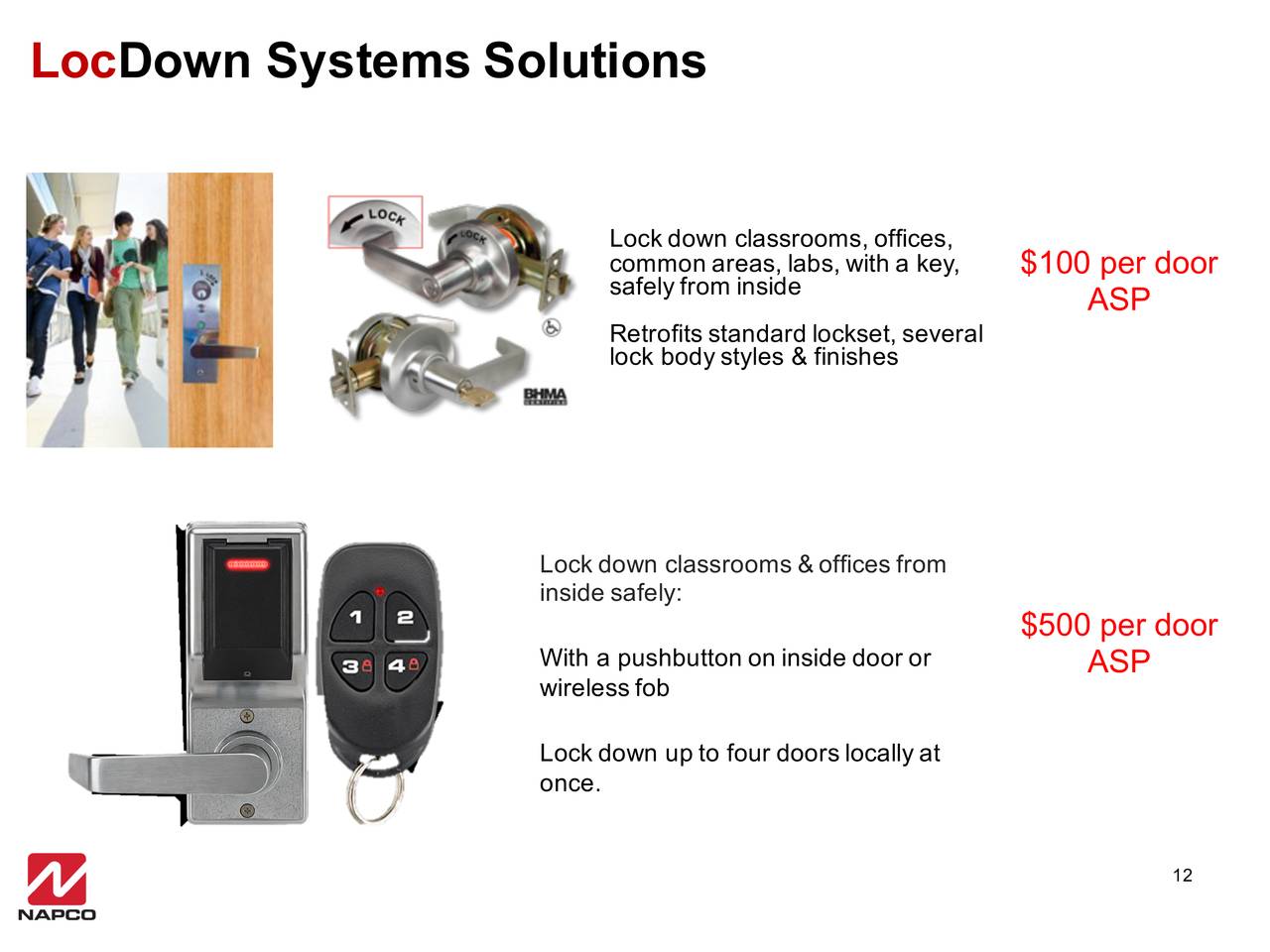 LocDown Systems Solutions