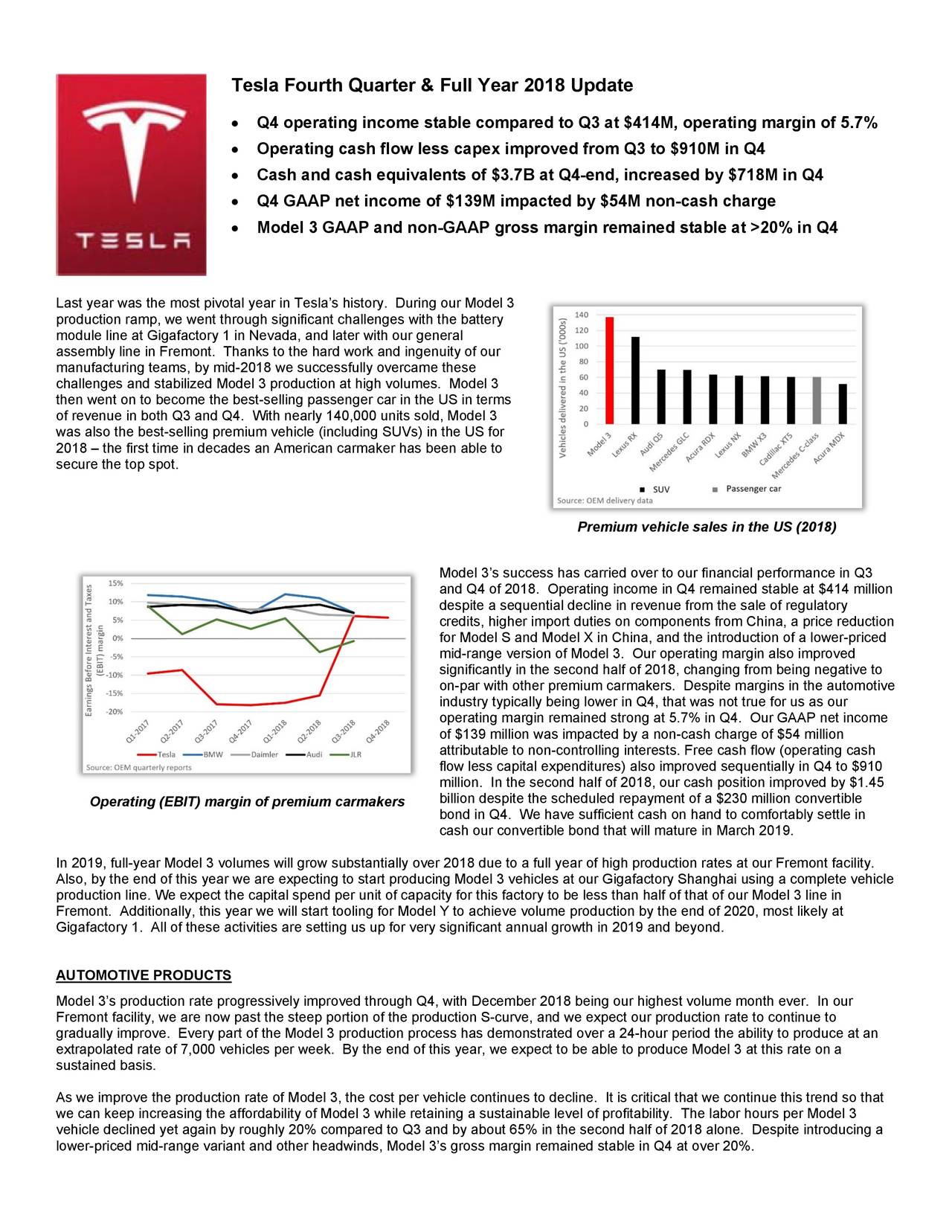 Tesla, Inc. 2018 Q1 - Results - Earnings Call Slides ...