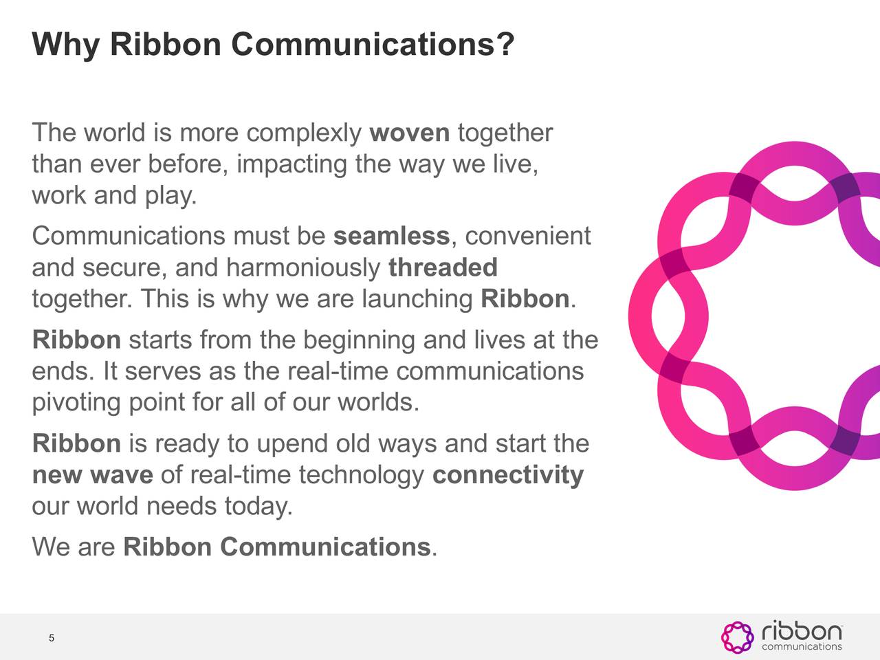 Ribbon Communications (RBBN) Presents At Needham & Co. 20th Annual ...