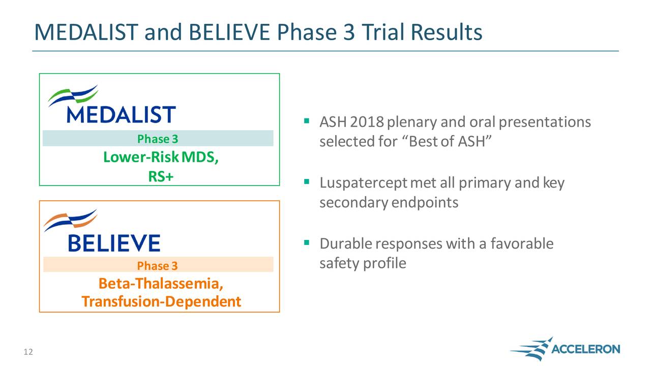 Thesis capital inc image