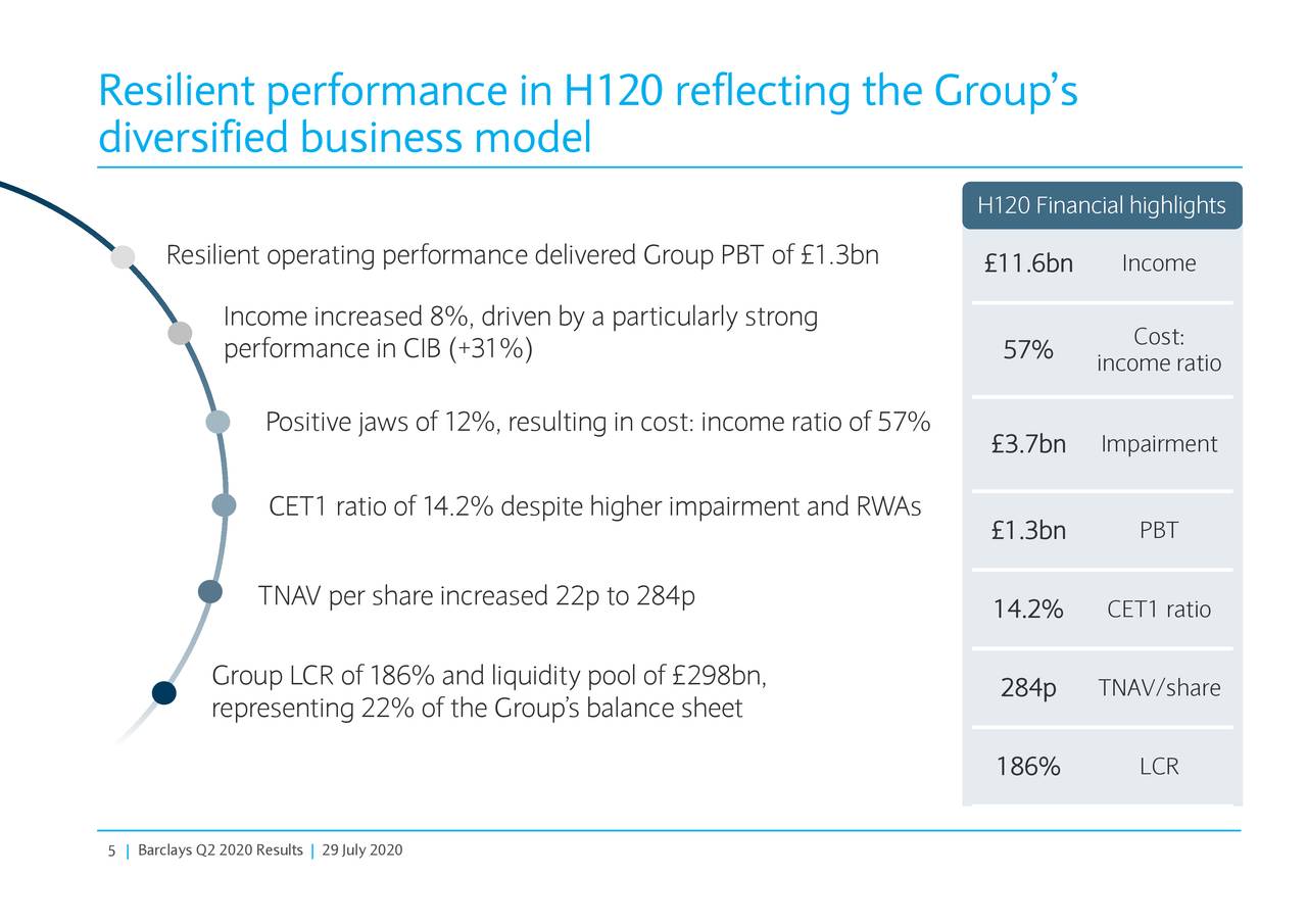 Barclays PLC 2020 Q2 Results Earnings Call Presentation (NYSEBCS