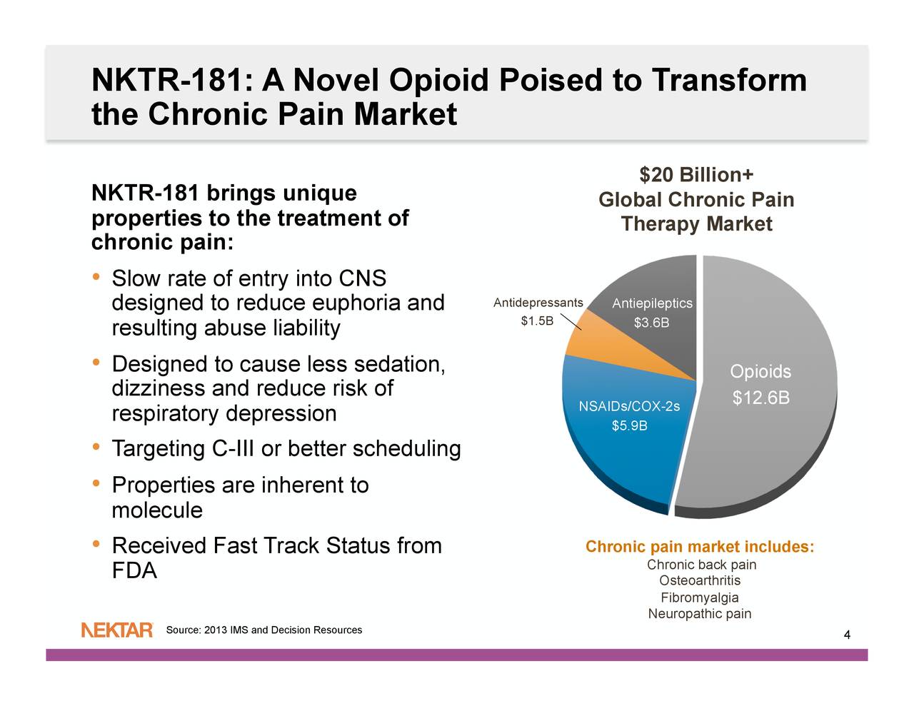 fibromyalgia chat rooms on google fibromyalgia chat rooms on google