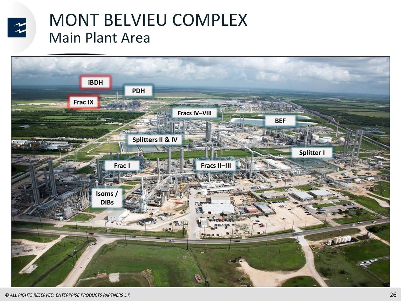 Enterprise Products Partners (EPD) Presents At 2017 Wells Fargo