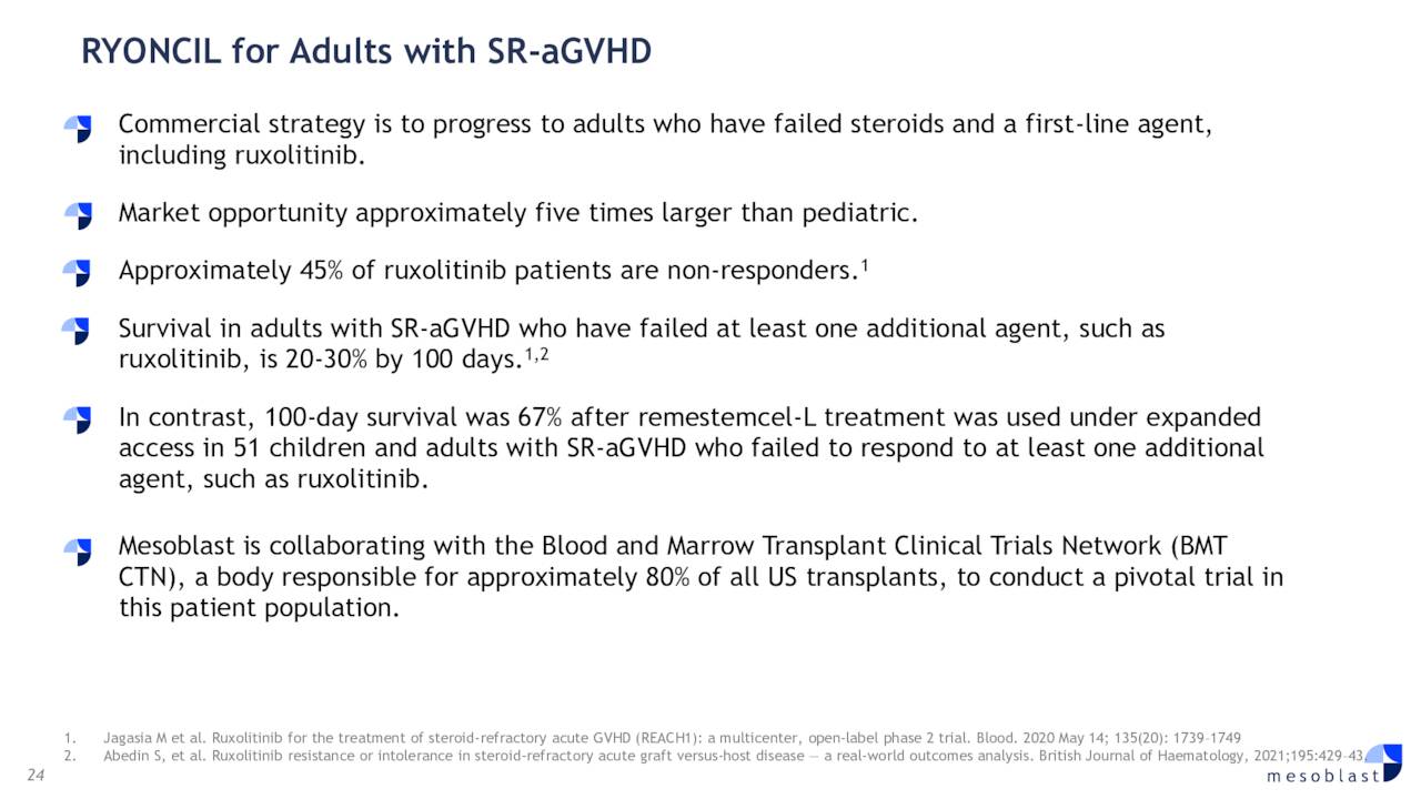 RYONCIL is indicated for adults with SR-aGVHD