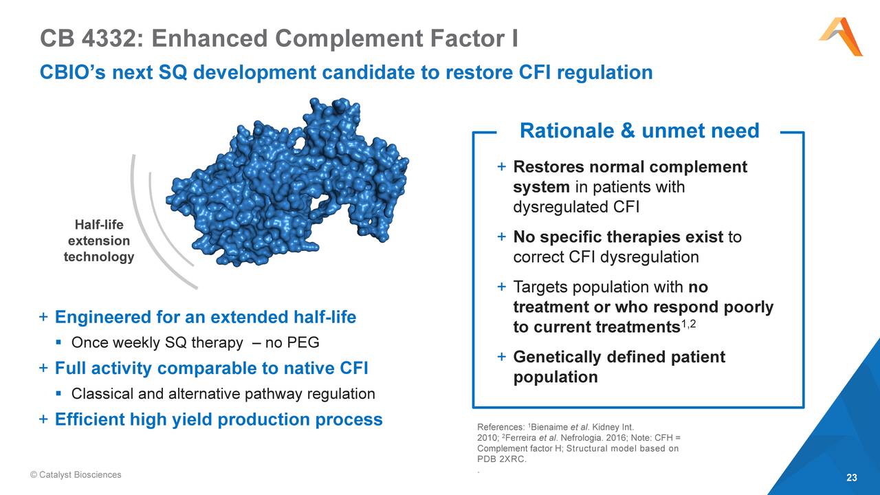 Circling Back On Catalyst Biosciences (NASDAQCBIO) Seeking Alpha