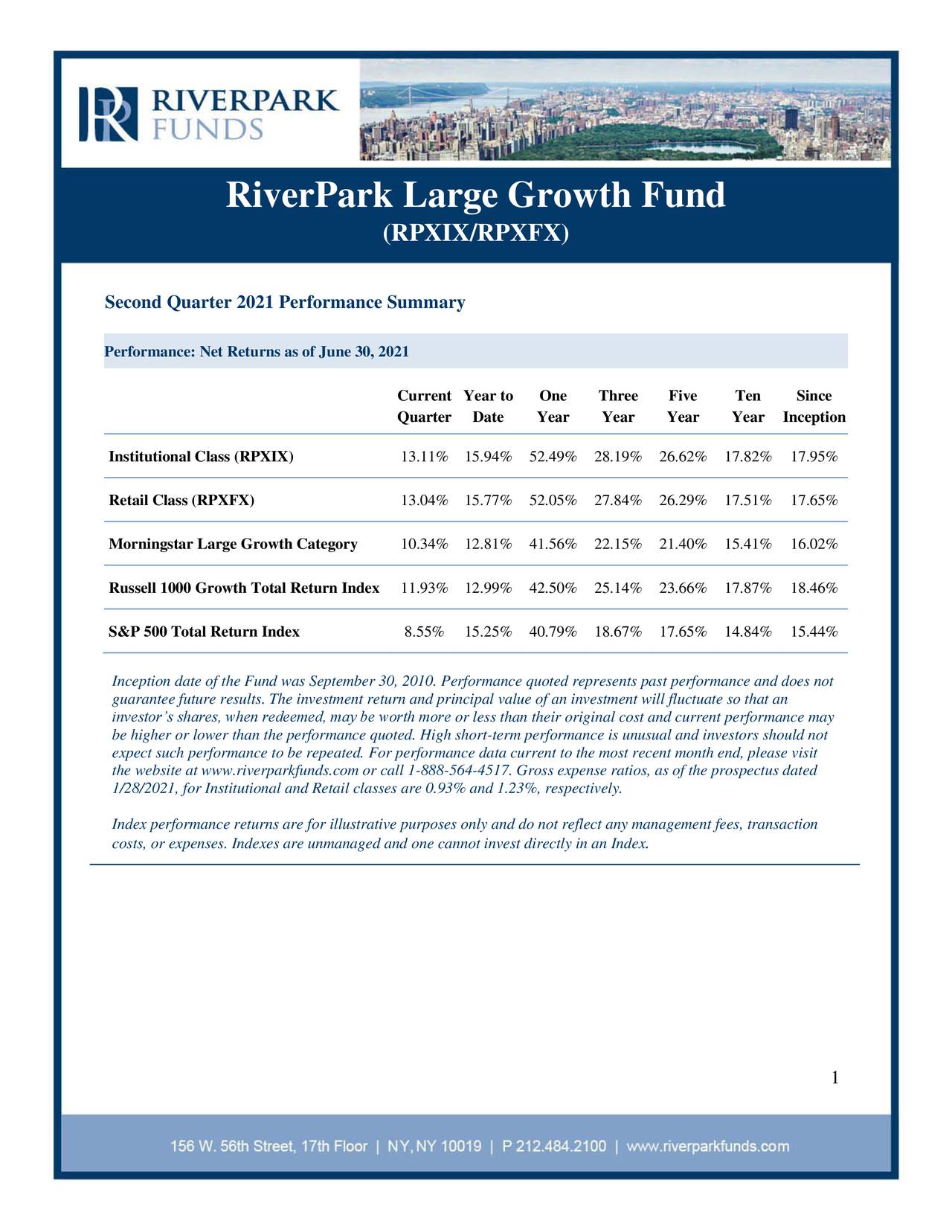 RiverPark Large Growth Fund