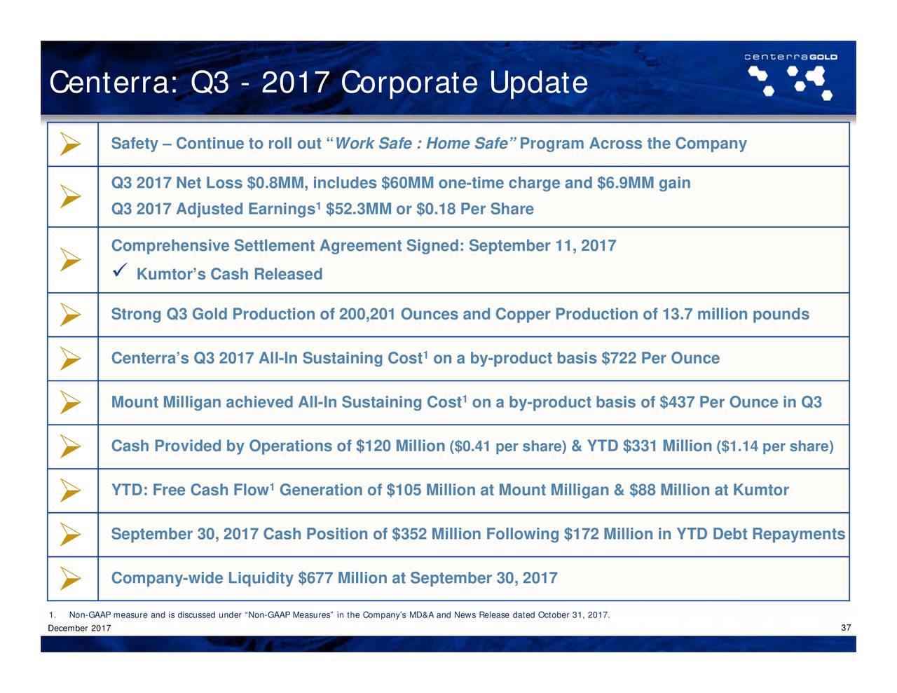 Centerra Gold Cagdf Presents At Scotiabank Mining Conference 2017 Centerra Gold Cagdf Presents At Scotiabank Mining Conference 2017 Slideshow Inc Otcmkts Seeking Alpha