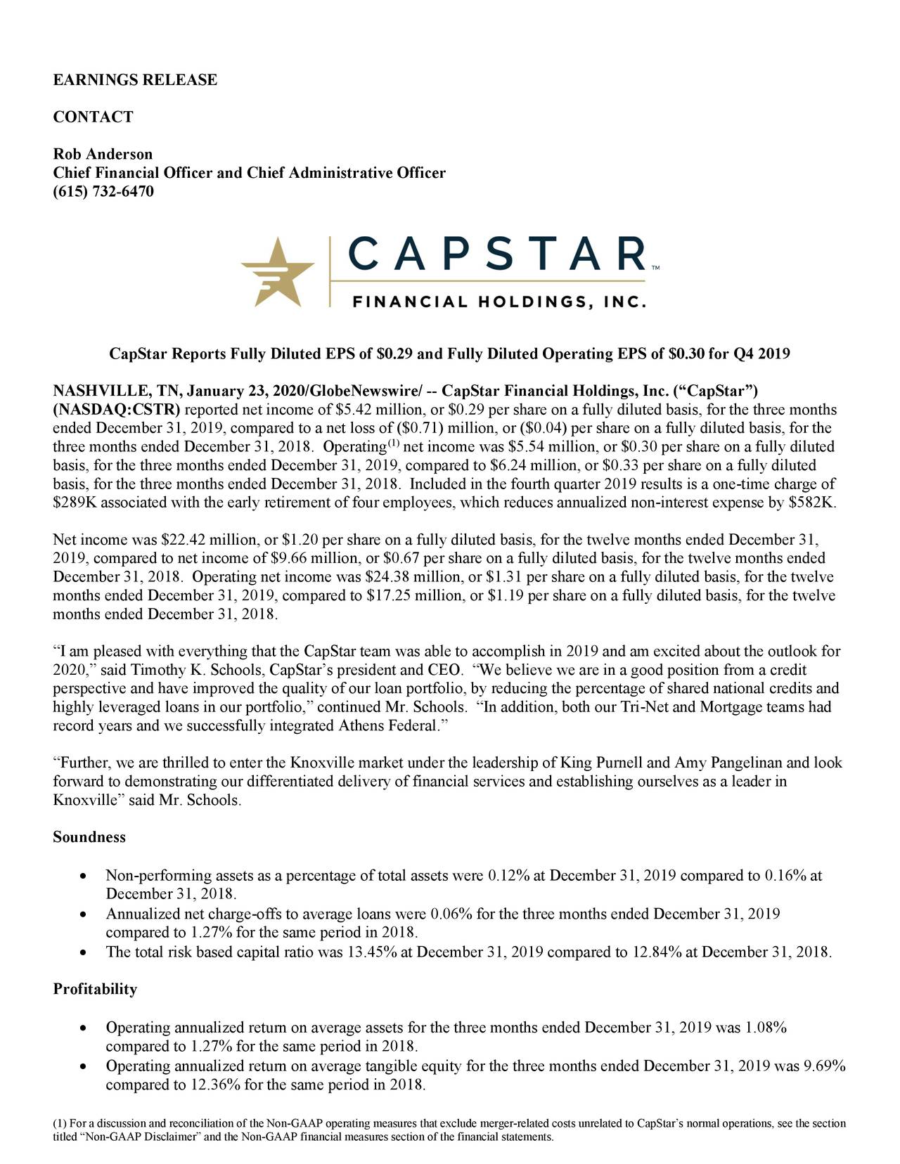 Capstar Financial Holdings, Inc. 2019 Q4 Results Earnings Call