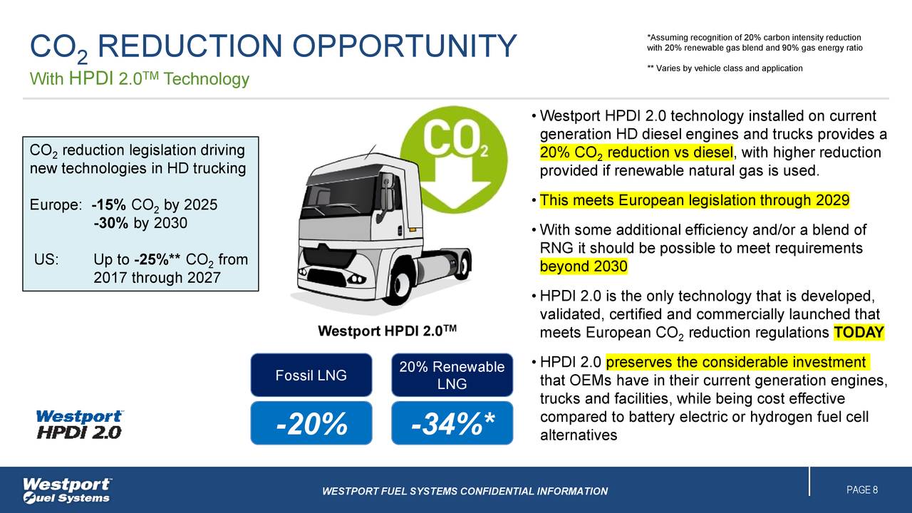 world fuel investor presentation