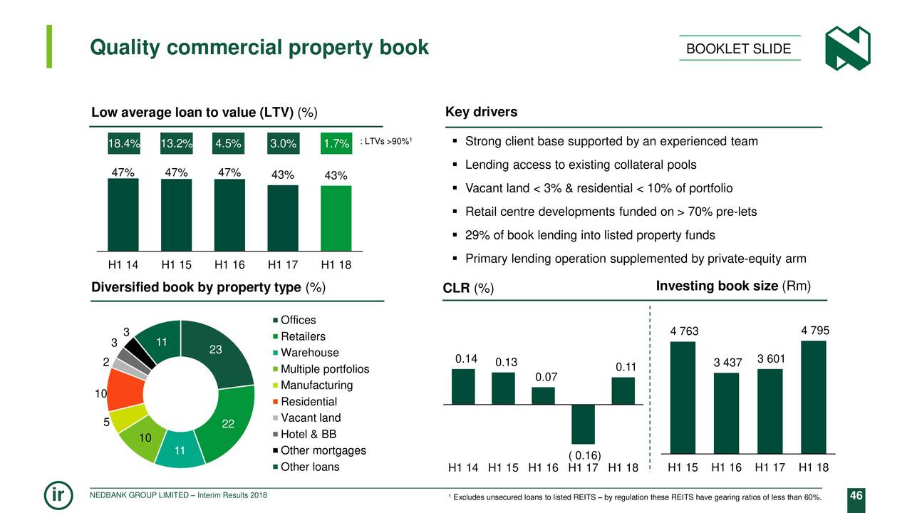 Quality commercial property book                                                                        BOOKLET SLIDE