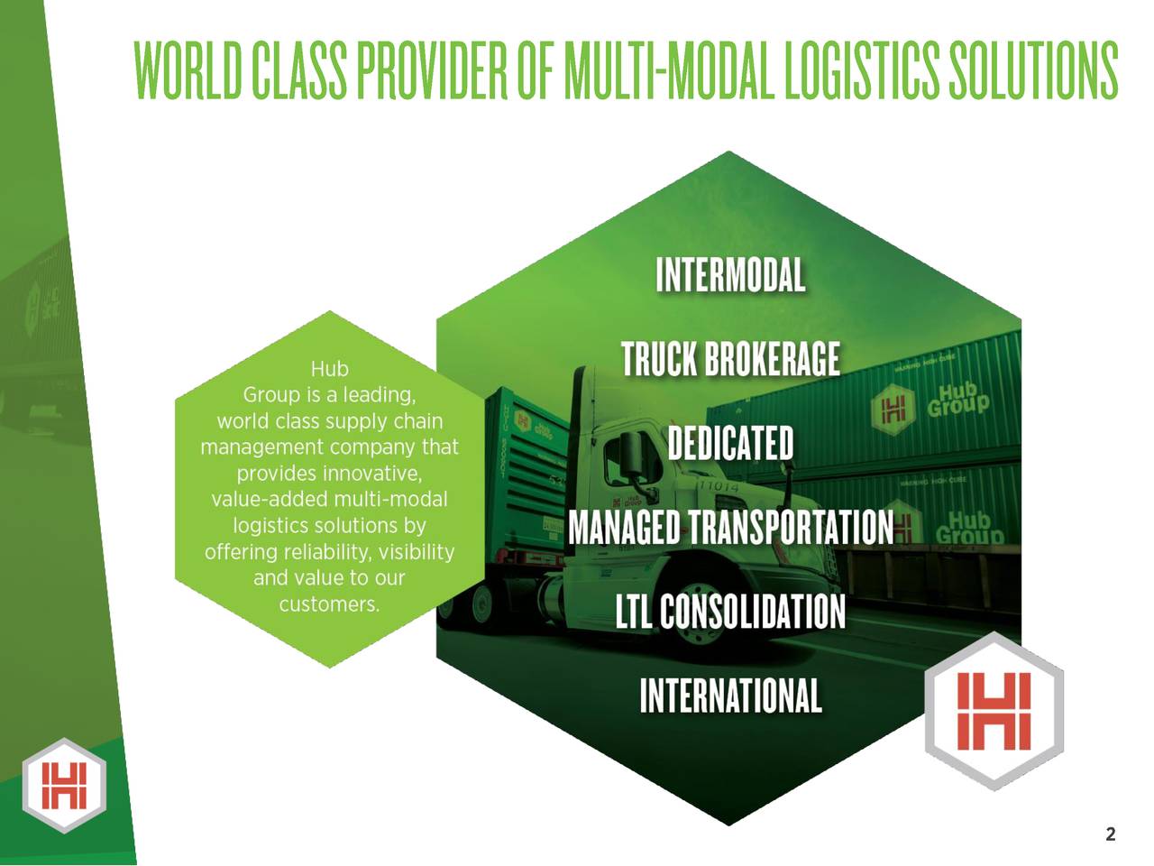 Hub Group, Inc. 2018 Q3 Results Earnings Call Slides (NASDAQHUBG