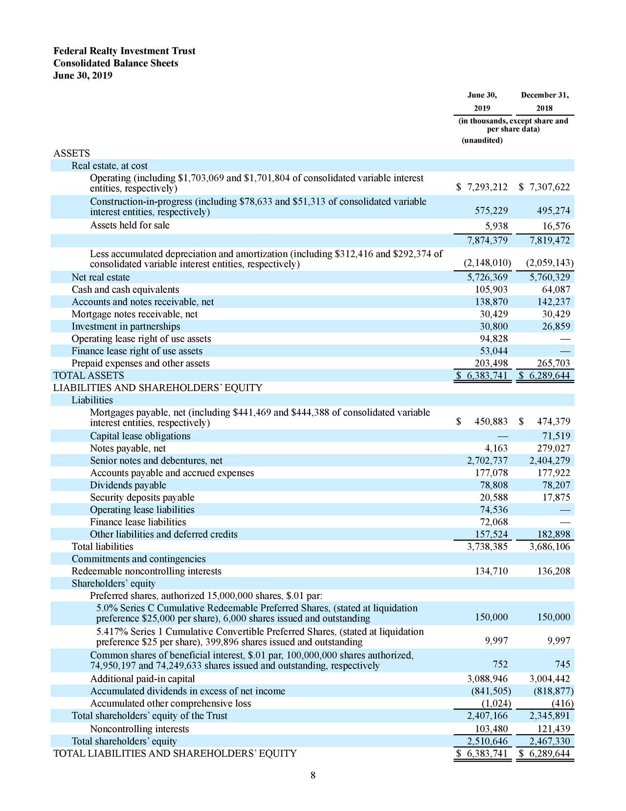 Federal Realty Investment Trust 2019 Q2 - Results - Earnings Call ...