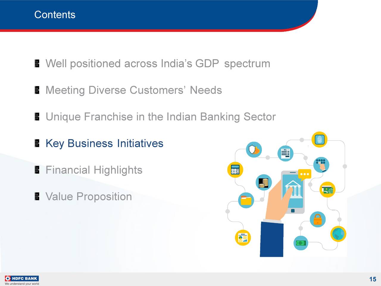 HDFC Bank HDB Investor Presentation Slideshow NYSE HDB Seeking 