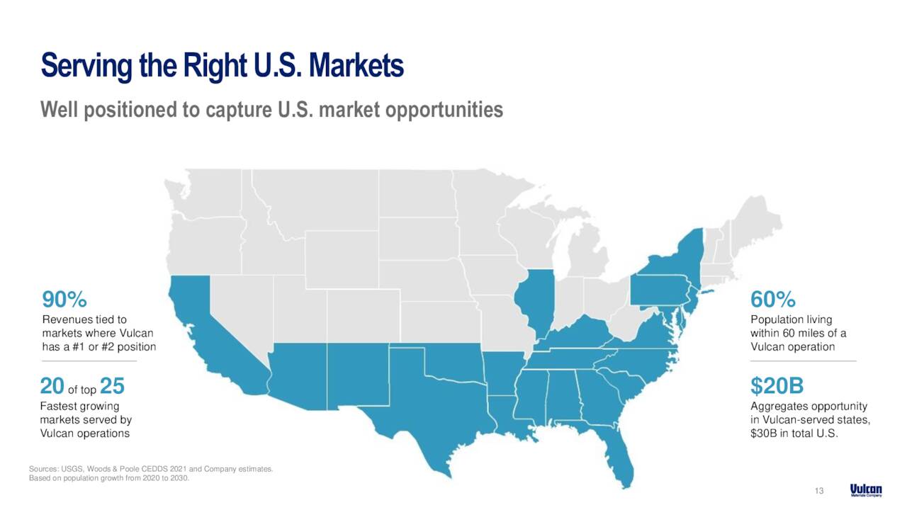 ServingtheRightU.S.Markets