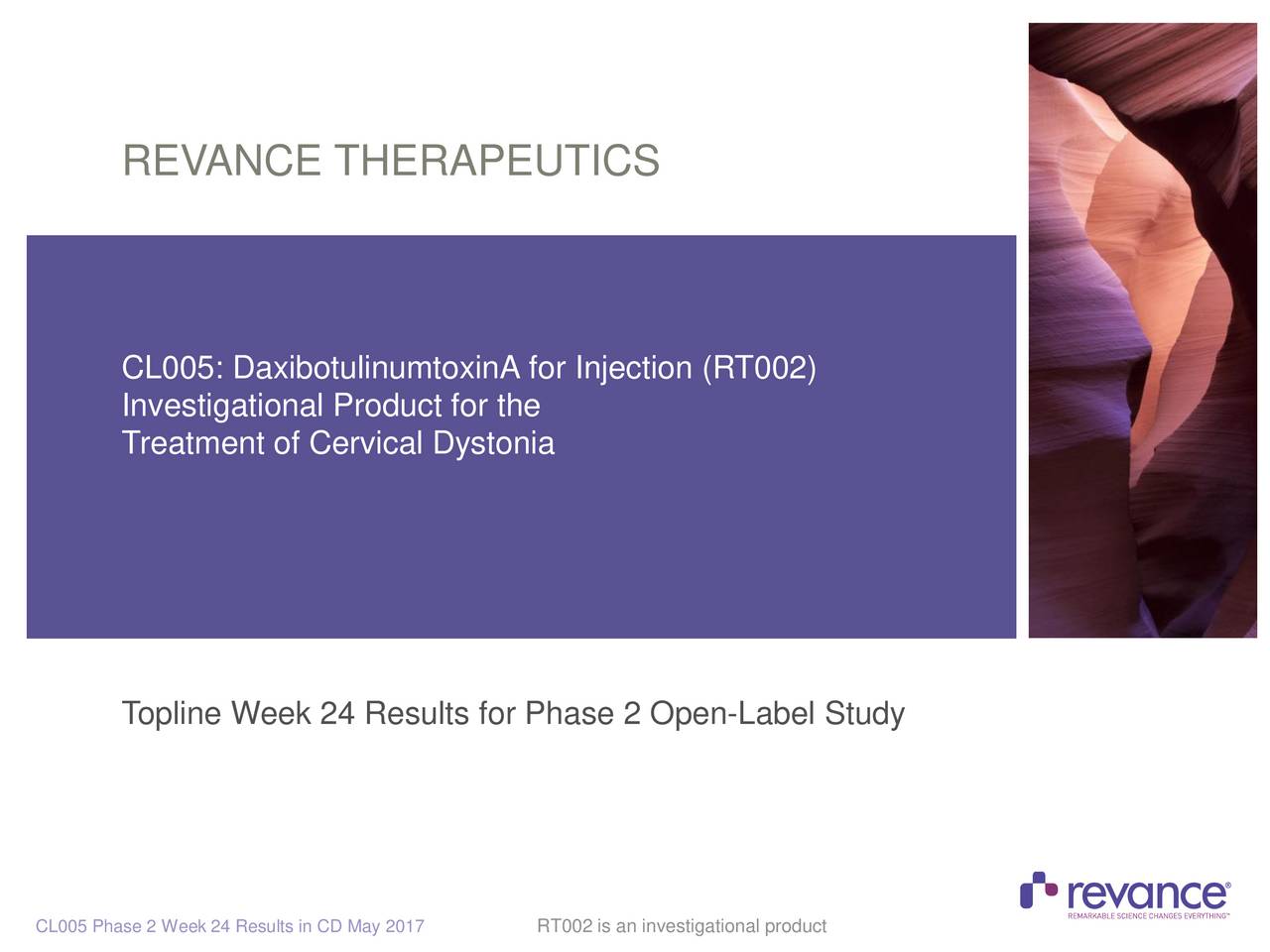 Revance Therapeutics (RVNC) Presents On Phase 2 Cervical Dystonia 24