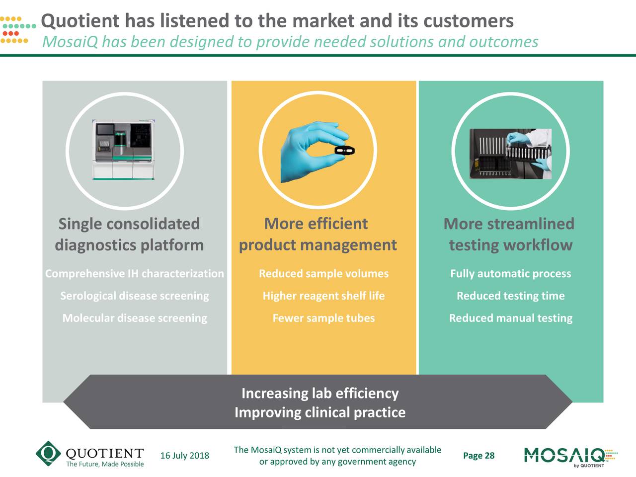Quotient has listened to the market and its customers