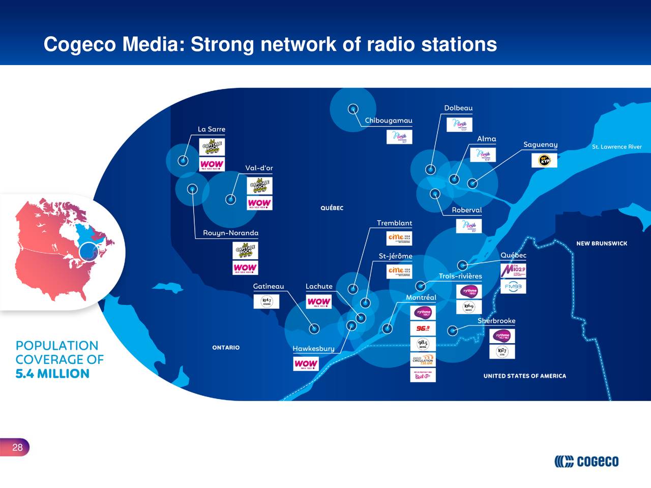 Cogeco Communications Inc. 2019 Q4 Results Earnings Call