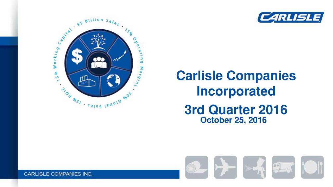 Carlisle Companies Inc 2016 Q3 Results Earnings Call Slides (NYSE
