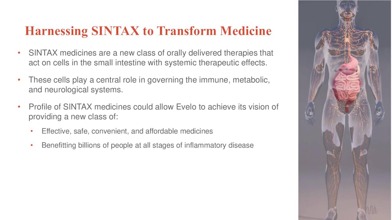 Sintax Medicines
