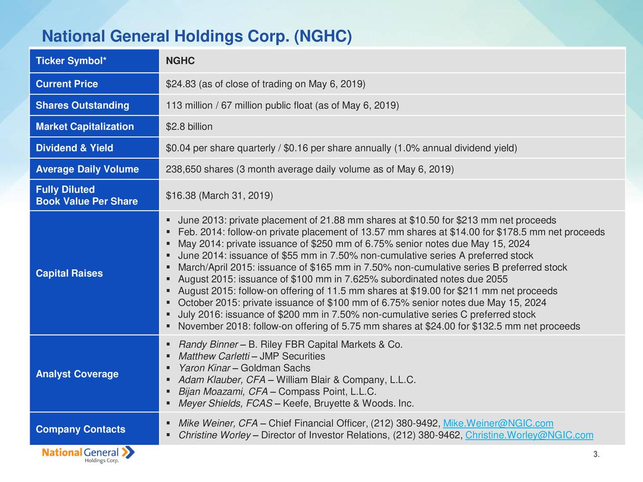 National General Holdings Corp. 2019 Q1 Results Earnings Call