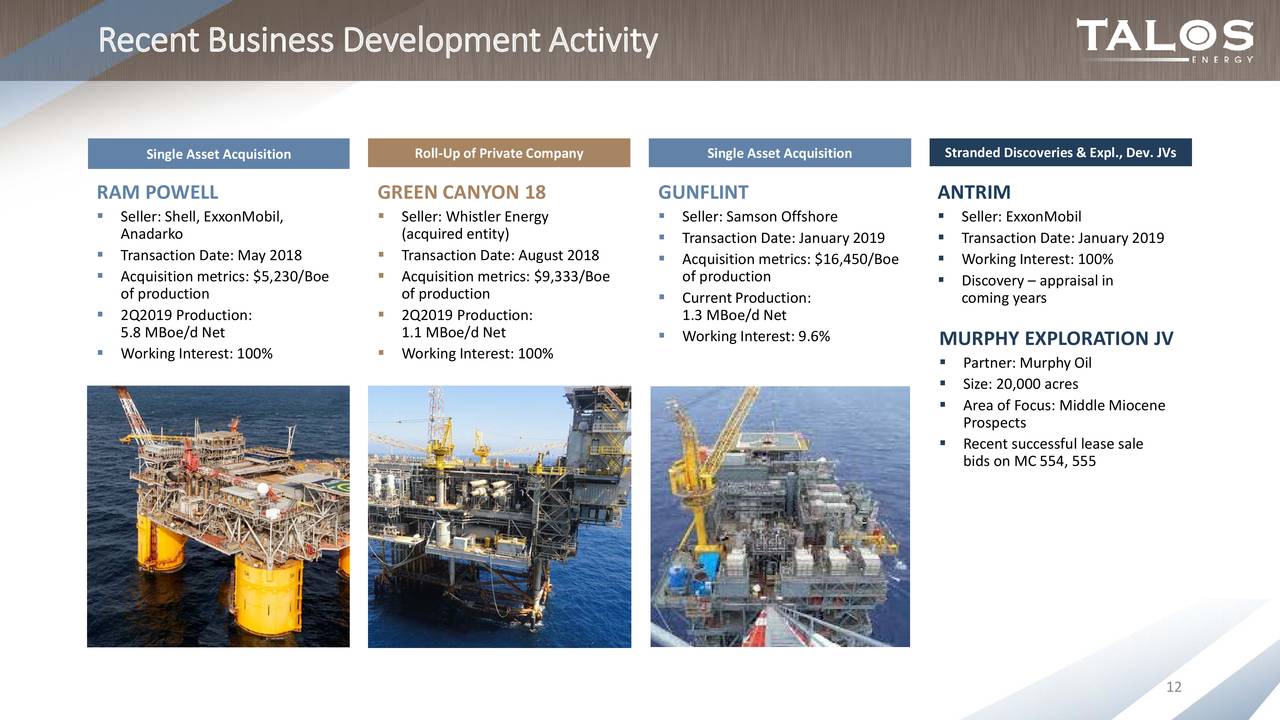 Talos Energy (TALO) Presents At EnerCom Oil & Gas Conference ...