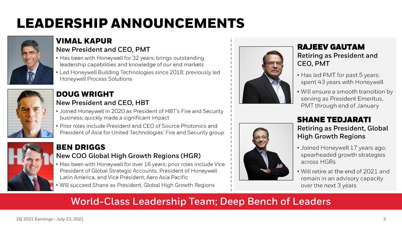 Honeywell International Inc 2021 Q2 Results Earnings Call Presentation Nasdaq Hon Seeking Alpha