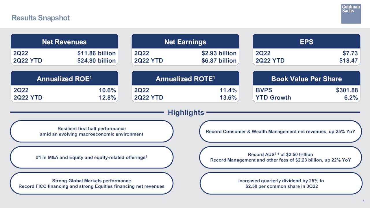 The Goldman Sachs Group, Inc 2022 Q2   Results   Earnings Call