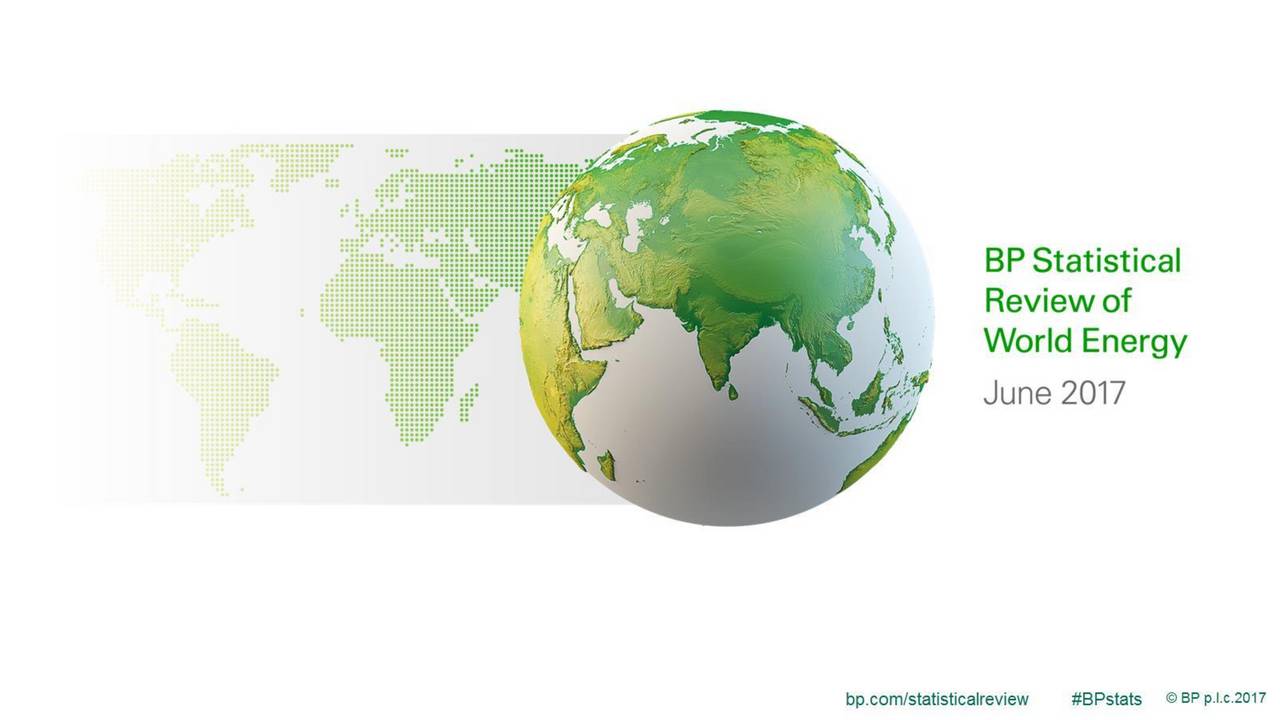 Сайт мир энергия. Statistical Review of World Energy.