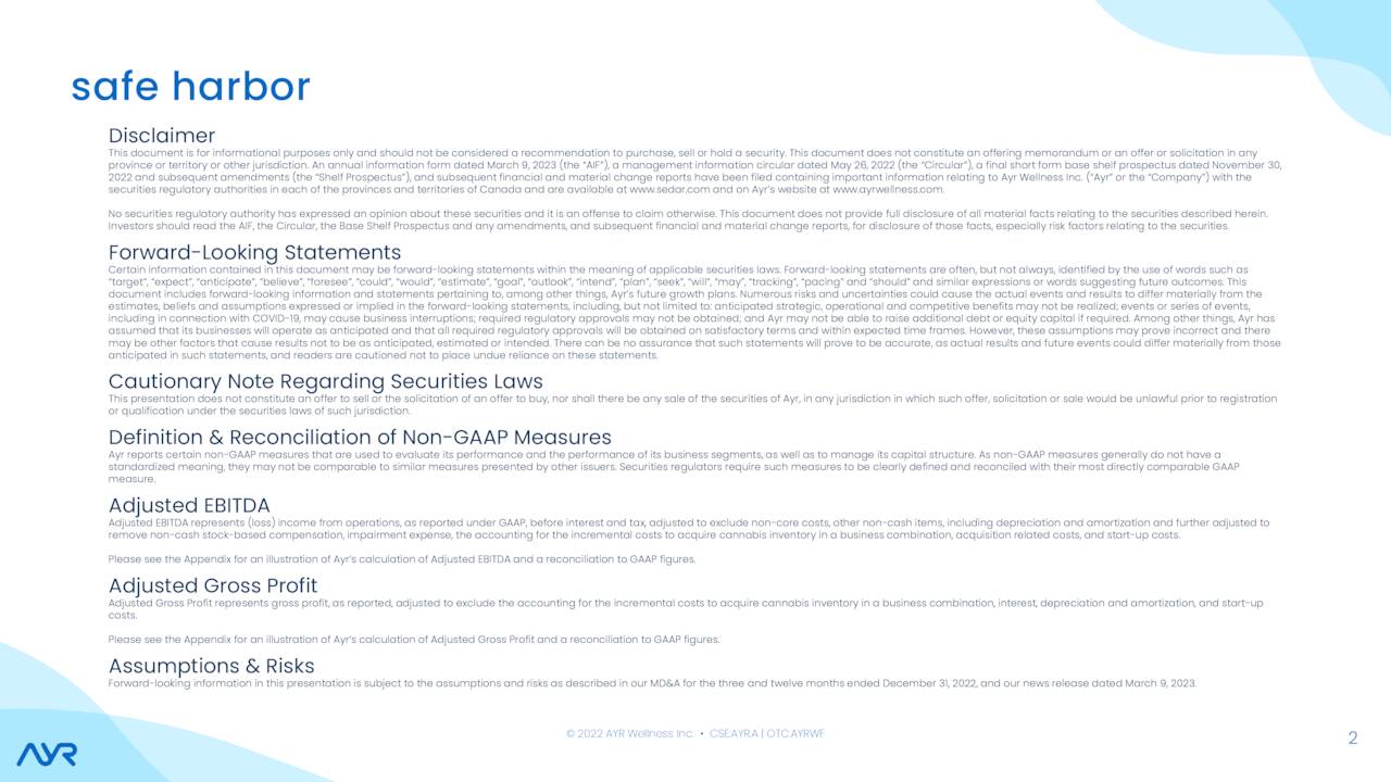 Ayr Wellness Inc. 2022 Q4 Results Earnings Call Presentation