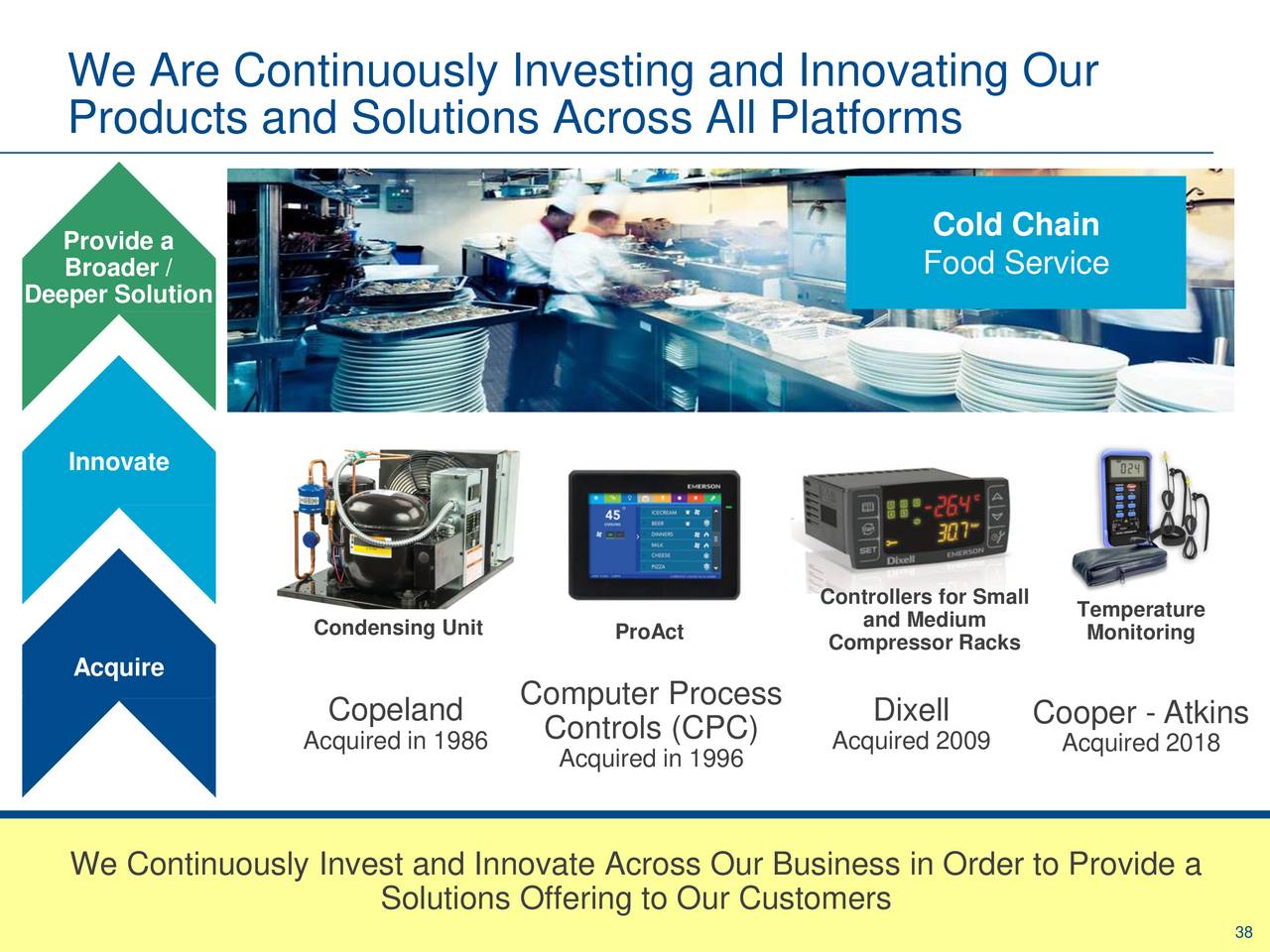 emerson investor day presentation