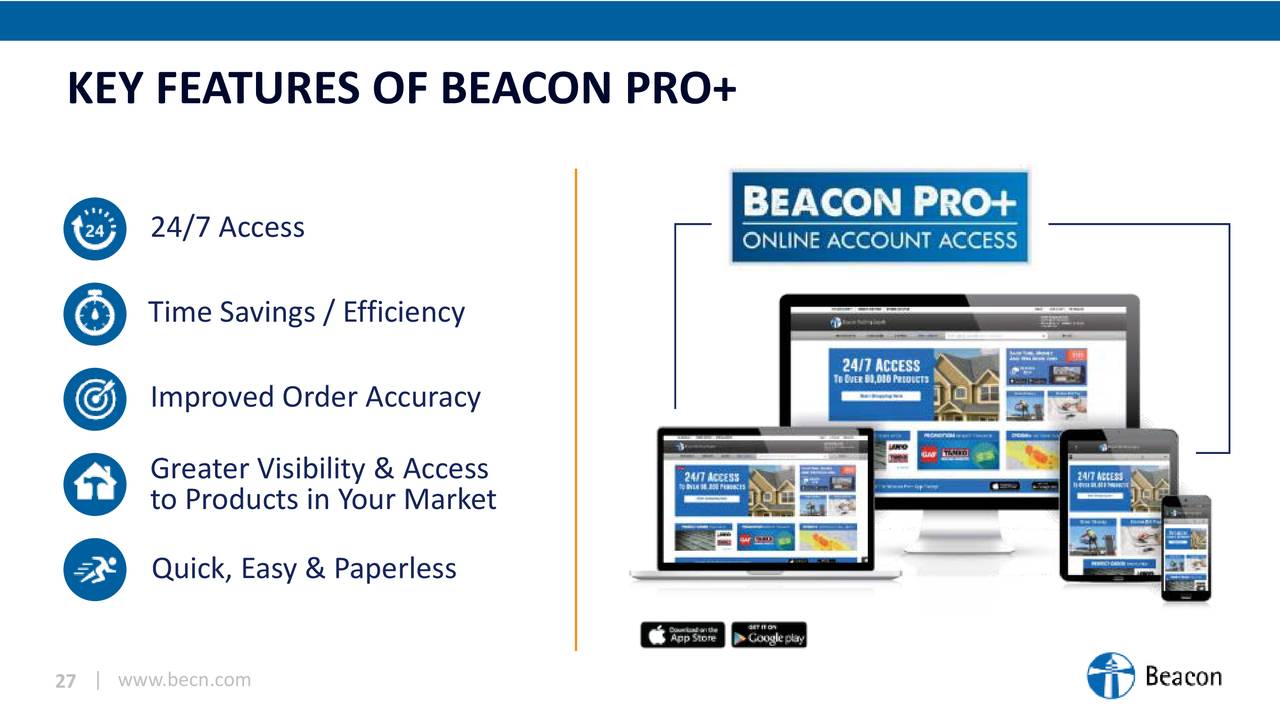 KEY FEATURES OF BEACON PRO+