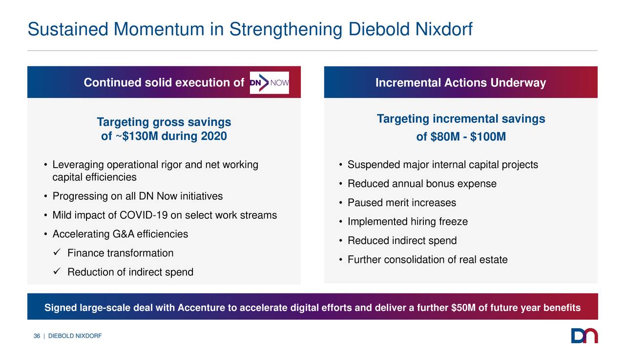 Diebold Nixdorf Dbd Investor Presentation Slideshow Nyse Dbd Seeking Alpha