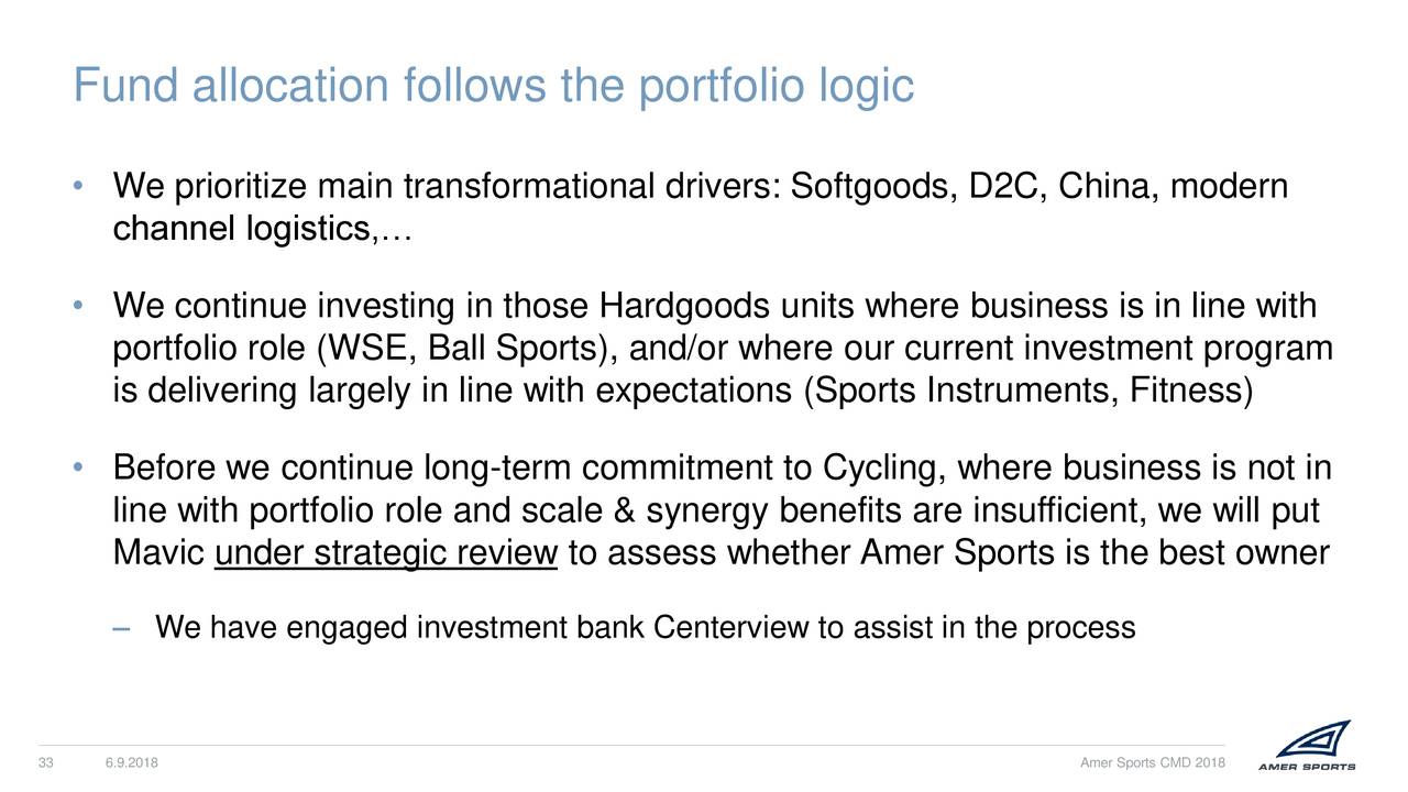 Amer Sports (AGPDY) Investor Presentation Slideshow (OTCMKTSAGPDY