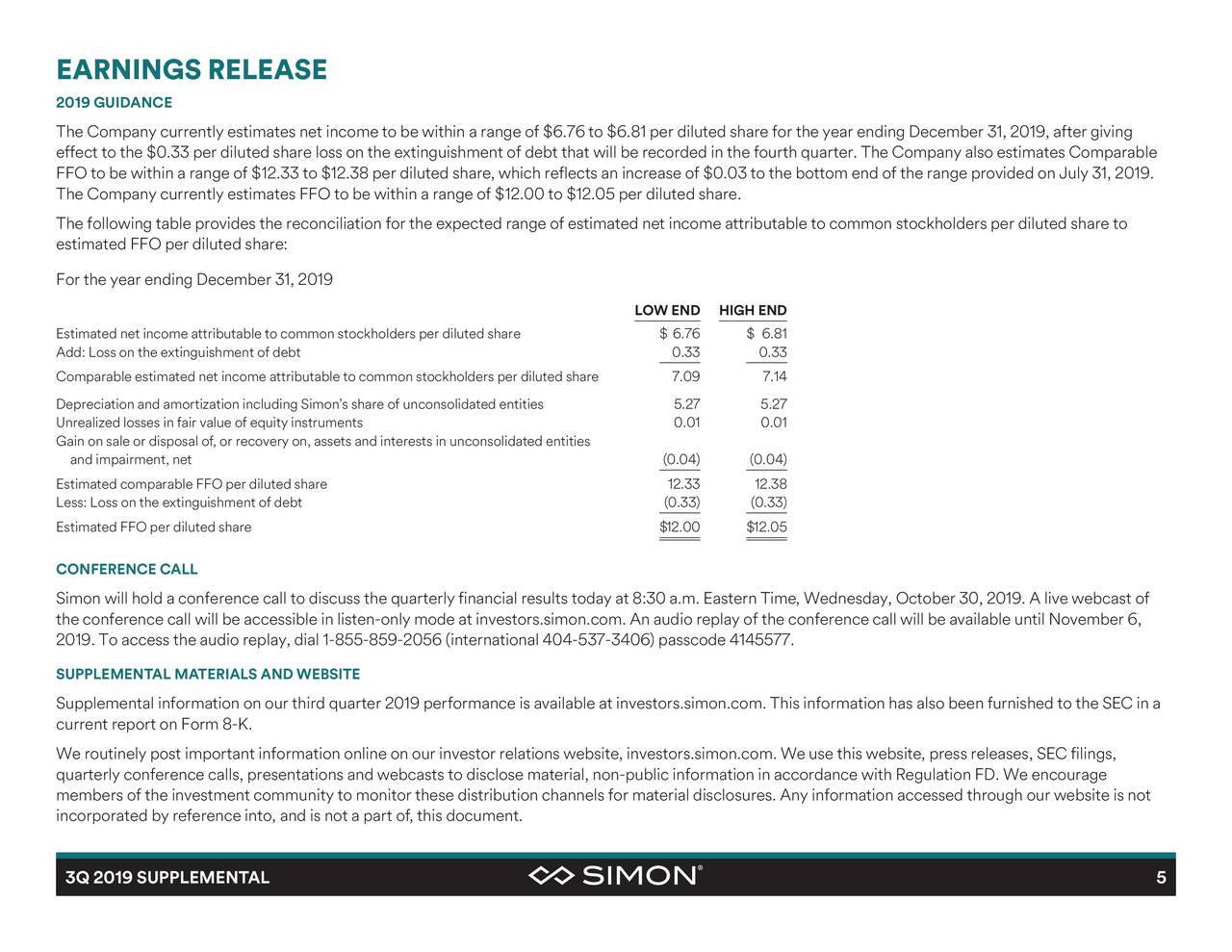 Simon Property: Let's Go To The Mall (NYSE:SPG) | Seeking Alpha